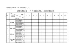 環(huán)境監(jiān)理月報(bào)