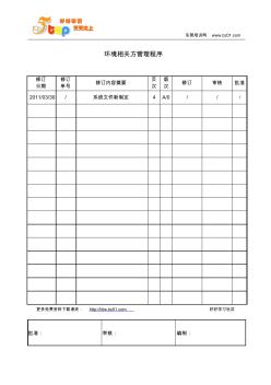 环境相关方管理程序