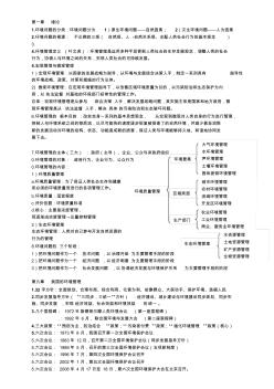 环境管理学(系统复习资料)