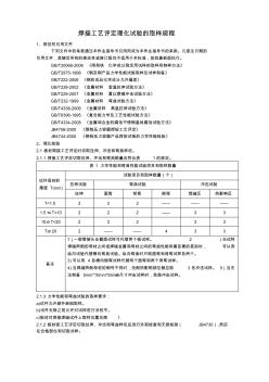 理化检验作业指导书