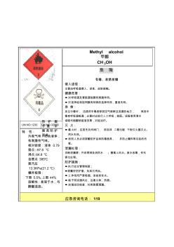 甲醇安全标签