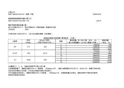 监控工程硬盘容量计算方法