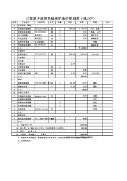 监控维护预算