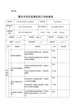 监理专项检查表