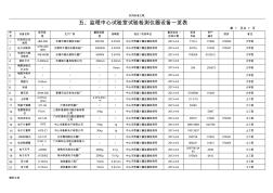 监理中心试验室试验检测仪器设备一览表(13.26更新)