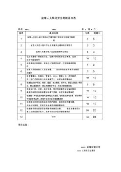 監(jiān)理人員現(xiàn)場安全考核評分表