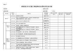 监理企业信用评价表