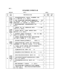 監(jiān)理打分表