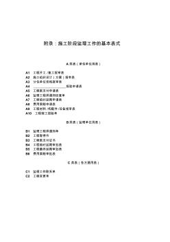 監(jiān)理報驗表格集