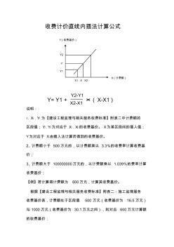 監理收費計算方法