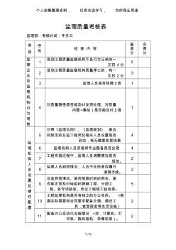 监理质量考核表