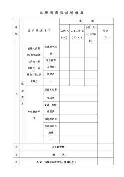 監(jiān)理費用構(gòu)成明細表