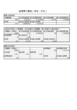 監(jiān)理費計算(新標準)