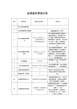 監理費計算明細公式