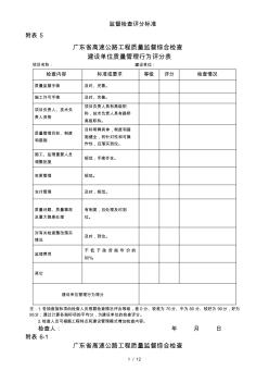 监督检查评分标准