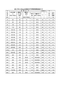 盲板尺寸表 (2)