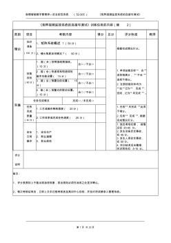 矩阵视频监控系统的连接与调试