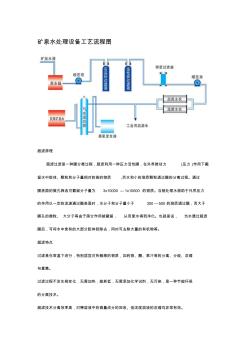 矿泉水处理设备工艺流程图