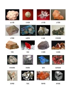 矿物及矿石图集大全
