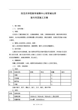 硅酸钙板吊顶施工方案 (3)