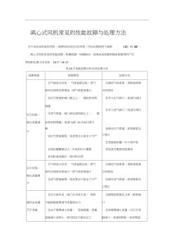 离心式风机常见的性能故障与处理方法 (2)