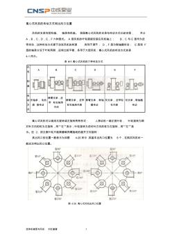 离心式风机的传动方式和出风口位置