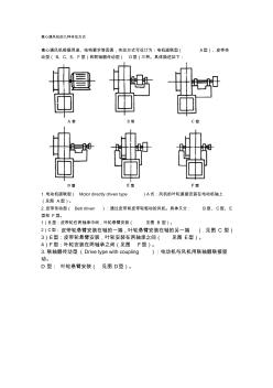 离心通风机的几种传动方式 (2)