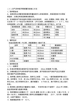 空气采样极早期报警系统施工方法(20201019185421)