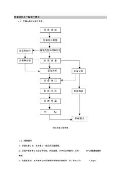 空調(diào)冷凍水管施工要點