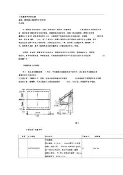 空调工程工程量清单计价实例