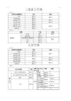 空调成本计算、冷媒量、铜管配置表