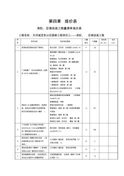 空调改造工程量清单报价表