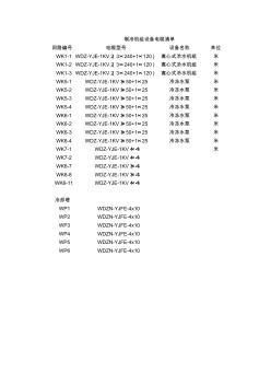 空调机组电缆