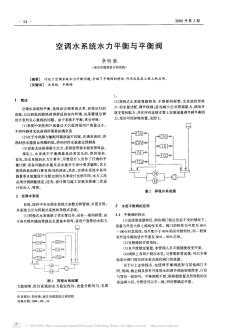 空調(diào)水系統(tǒng)水力平衡與平衡閥