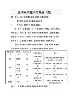 空调系统振动与噪音问题