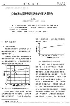 空隙率對瀝青混凝土的重大影響_沙慶林