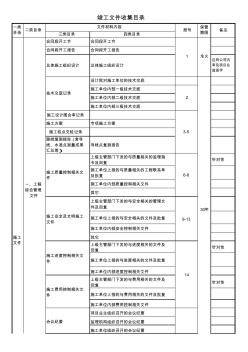 竣工資料目錄