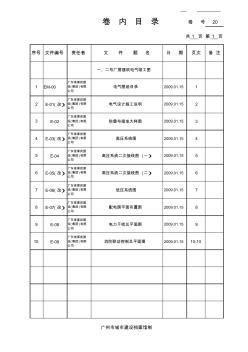 竣工资料移交目录第20卷