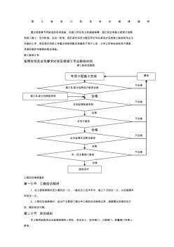 竣工验收计划及回访维修服务