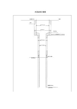 管井結(jié)構(gòu)圖