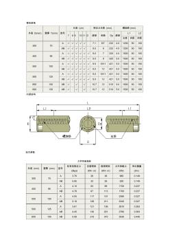 管樁規(guī)格 (3)