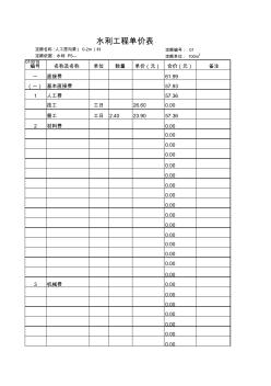 管沟土方挖填单价(09.9)