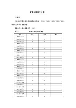 管涵工程施工方案 (2)