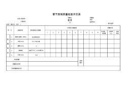 管节预制评定表