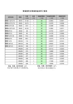 管道保溫體積與面積計算表(20201029153017)