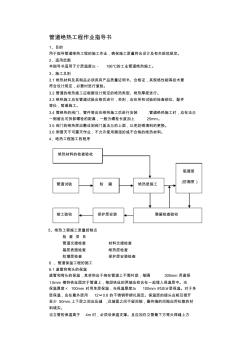 管道保溫作業(yè)指導(dǎo)書