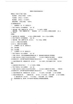 管道壓力等級(jí)與級(jí)別的劃分