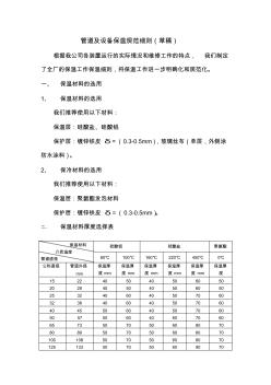 管道及设备保温规范细则