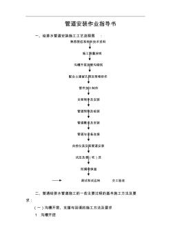 管道安装作业指导书 (2)