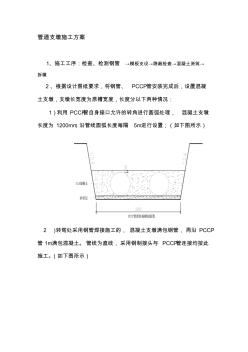 管道支墩施工方案 (2)